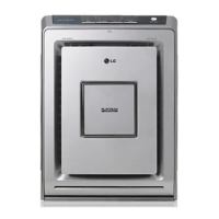 Preview: LG PS-M550 Series