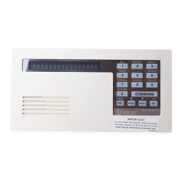 Preview: Bosch D1255/D1255B