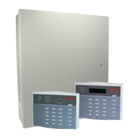 Preview: Bosch DS7400Xi
