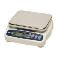 Preview: A&D SJ-5001H/HS