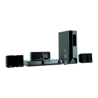 Preview: Panasonic SC-PT470