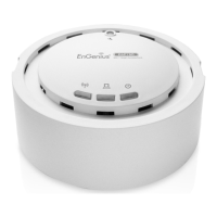 Preview: EnGenius EAP150