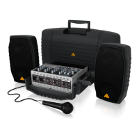 Preview: Behringer Europort EPA150