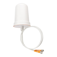 Preview: Cisco AIR-ANT2544V4M-R