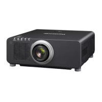 Preview: Panasonic PT-DZ870U