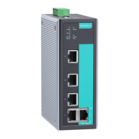 Preview: EDS-405A Series