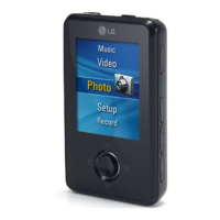 Preview: LG FM33