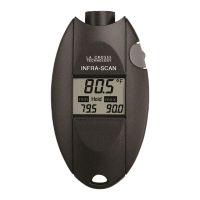 Preview: INFRASCAN IR 101
