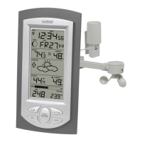 Preview: La Crosse Technology WS-9035TWC