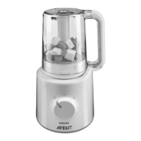 Preview: Philips AVENT SCF870