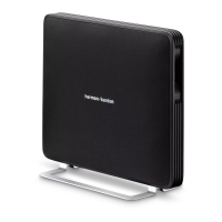 Preview: Harman Kardon Sabre SB 35