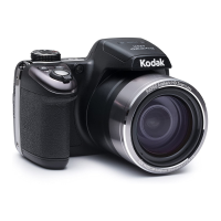 Preview: Kodak PIXPRO AZ521