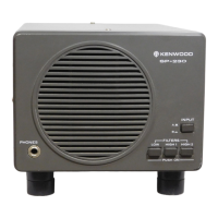 Preview: Kenwood SP-230