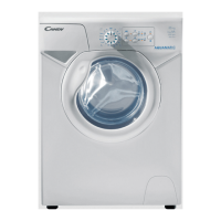 Preview: Candy AQUA 100 F