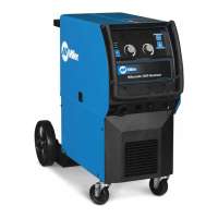 Preview: Miller Electric Millermatic 350P
