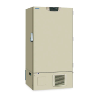 Preview: Panasonic MDF-U33V