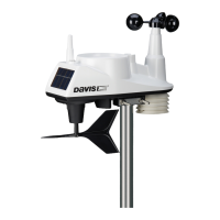 Preview: DAVIS Vantage Vue ISS