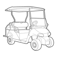 Preview: E-Z-GO Freedom RXV - Gas