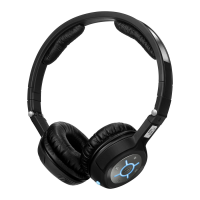 Preview: Sennheiser MM 400-X