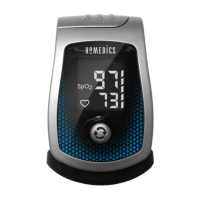 Preview: HoMedics PX-100