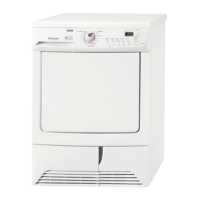 Preview: Zanussi ZDC68560W