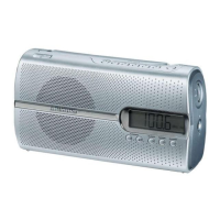 Preview: Grundig Music Boy 51 RP 5201 PLL