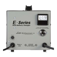 Preview: Lester E - Series SCR