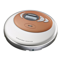 Preview: Grundig CDP 5100 SPCD