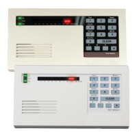 Preview: Bosch D220A series