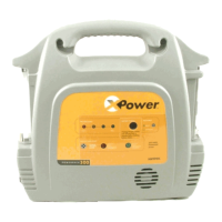 Preview: Xantrex XPower 300