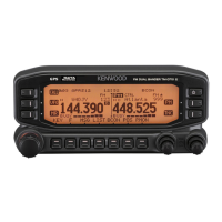 Preview: Kenwood TM-D710GA