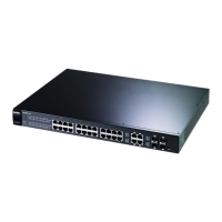 Preview: ZyXEL Communications GS1500-24P