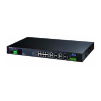 Preview: ZyXEL Communications MGS-3712F