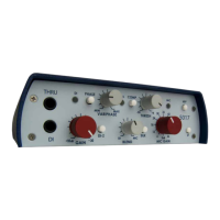 Preview: Rupert Neve Designs Portico 5017