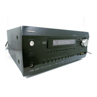 Preview: Integra DTR-7.9