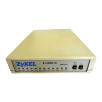 Preview: ZyXEL Communications U-336E