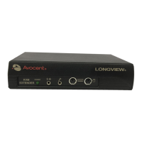 Preview: Avocent LONGVIEW