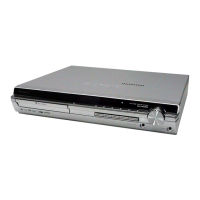 Preview: Sony HCD-HDX265
