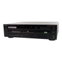 Preview: Sony CDP-C725