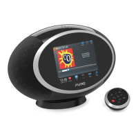Preview: PURE SENSIA 200D CONNECT