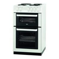 Preview: Zanussi ZCE560DW