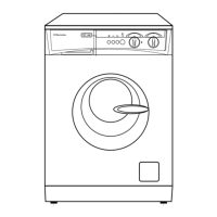 Preview: Electrolux EW 757 F
