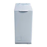 Preview: Electrolux EWT 1215