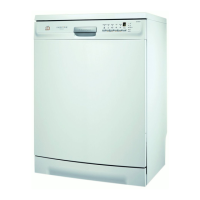 Preview: Electrolux ESF45010