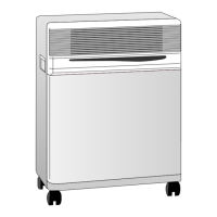 Preview: DeLonghi PAC 180