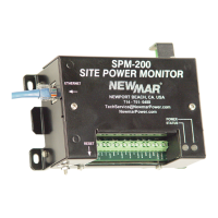 Preview: NewMar SPM-200