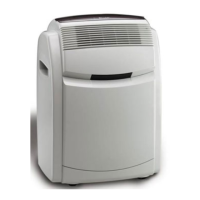 Preview: DeLonghi PAC 46