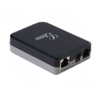Preview: Grandstream Networks HT701