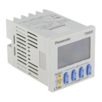 Preview: Panasonic LT4H/-L
