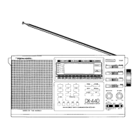 Preview: Realistic DX-440
